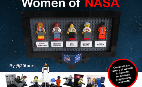 LEGO vai lan&ccedil;ar  &ldquo;Women of NASA&rdquo;